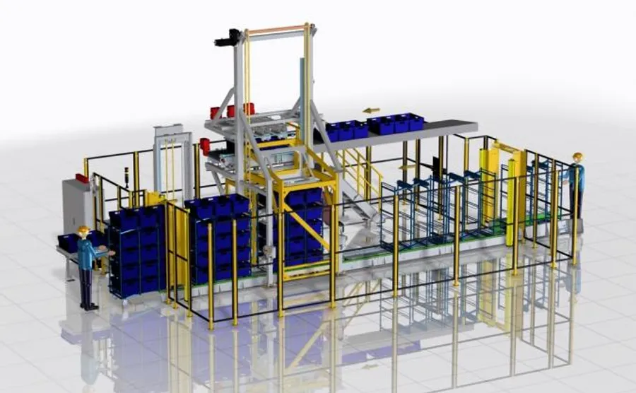 nieuws geautomatiseerde oplossing voor warehousing